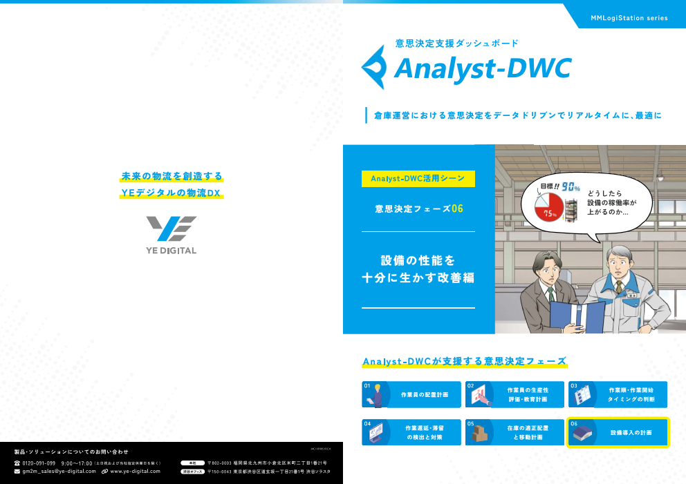 カタログの表紙