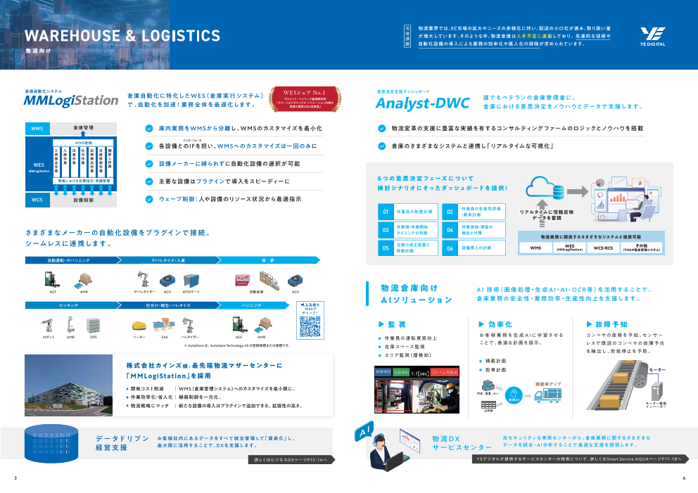 カタログの表紙