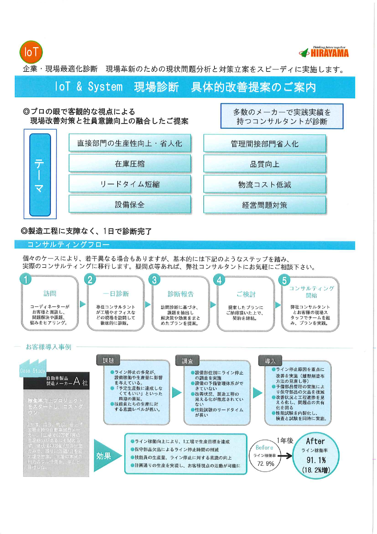 この企業の関連カタログの表紙