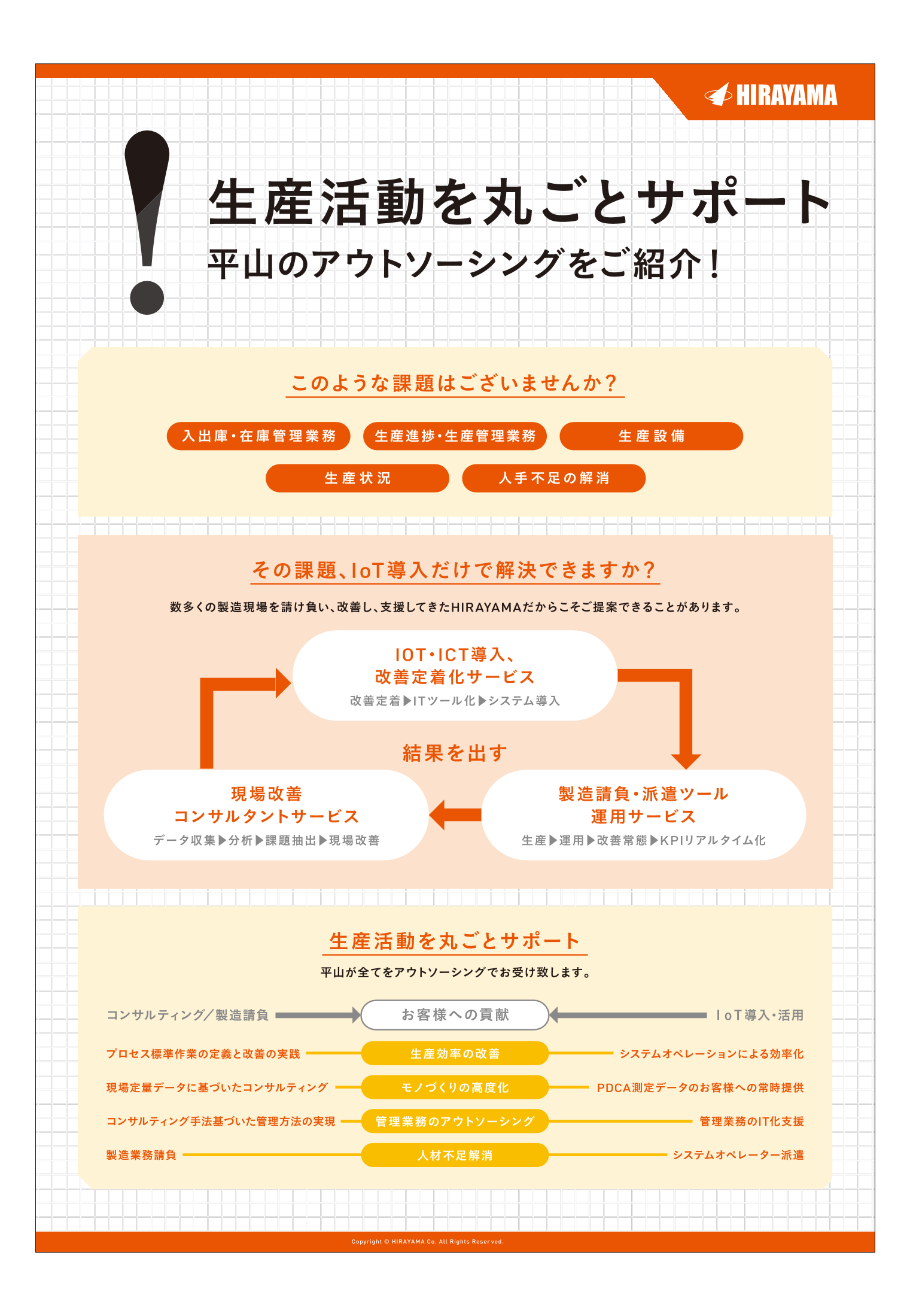 この企業の関連カタログの表紙