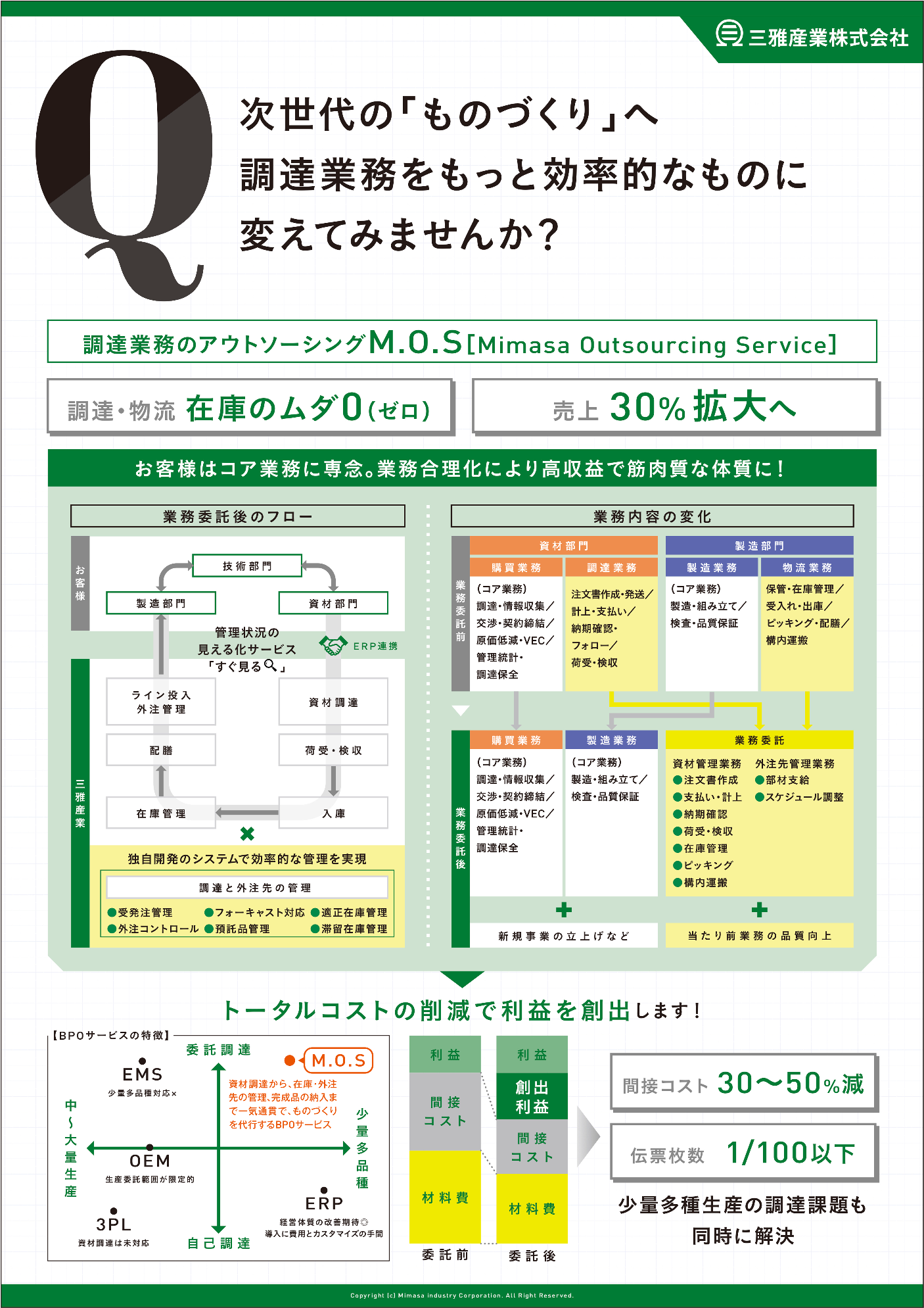 この企業の関連カタログの表紙