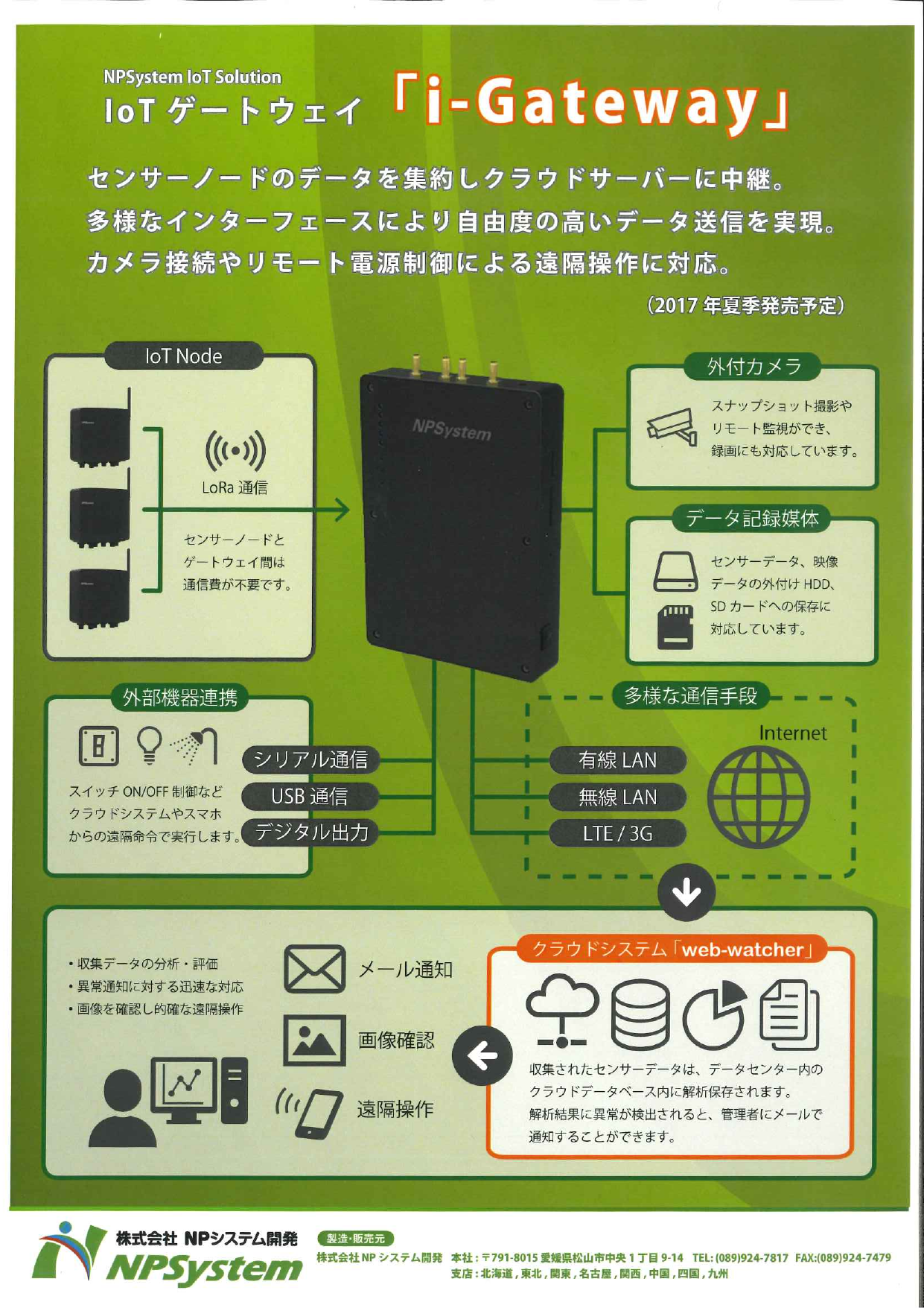 この企業の関連カタログの表紙