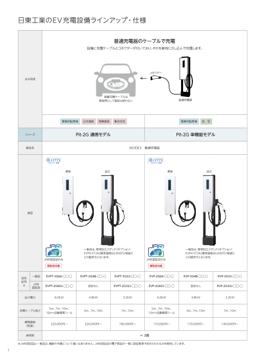 カタログの表紙