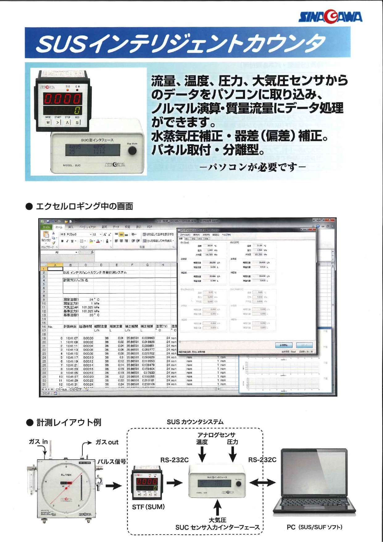 この企業の関連カタログの表紙