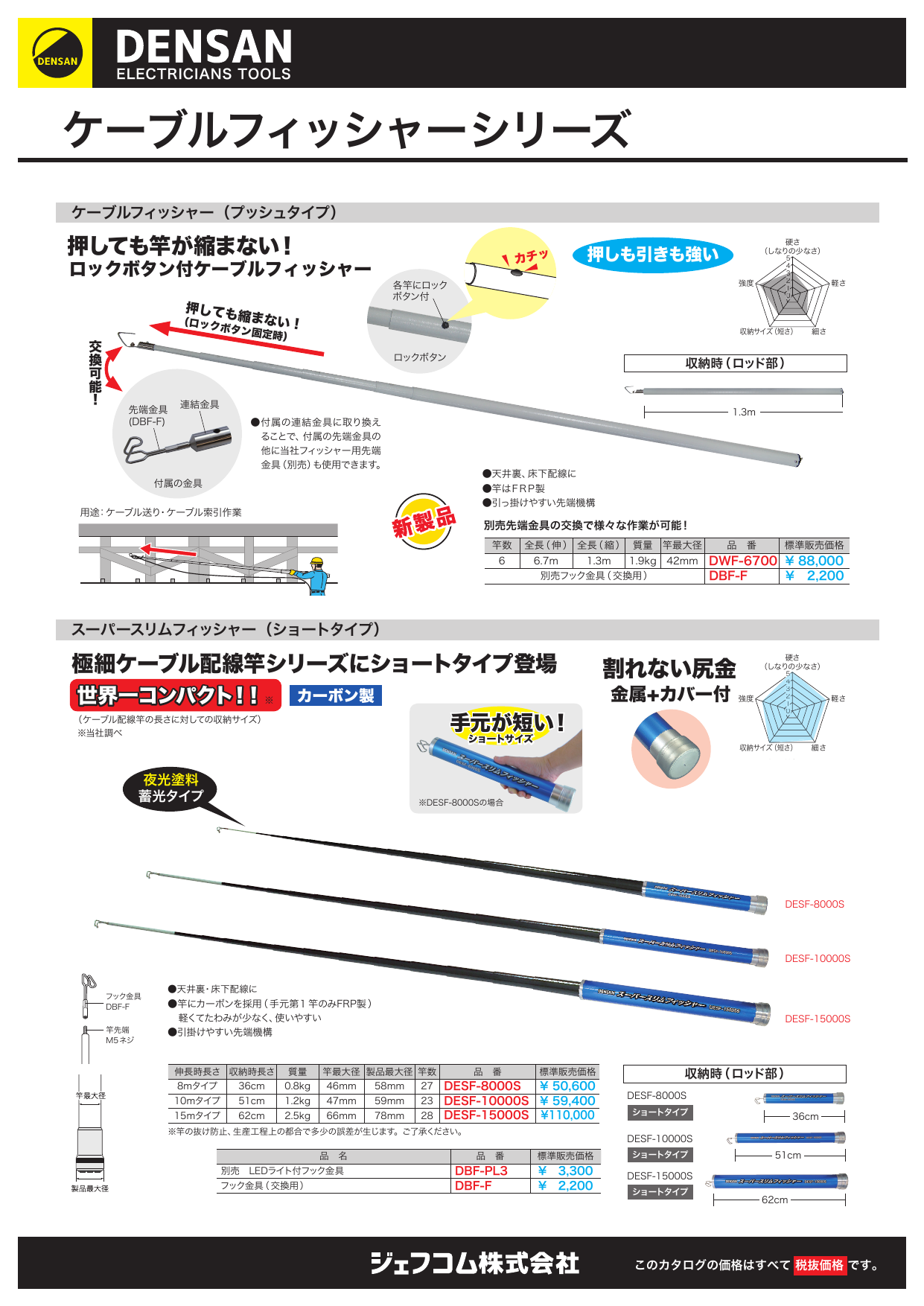 この企業の関連カタログの表紙