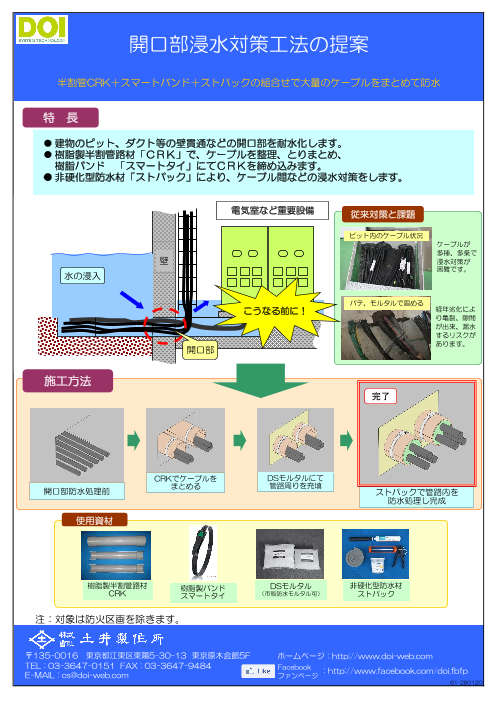 開口部浸水対策工法の提案 株式会社土井製作所 のカタログ無料ダウンロード 製造業向けカタログポータル Aperza Catalog アペルザカタログ