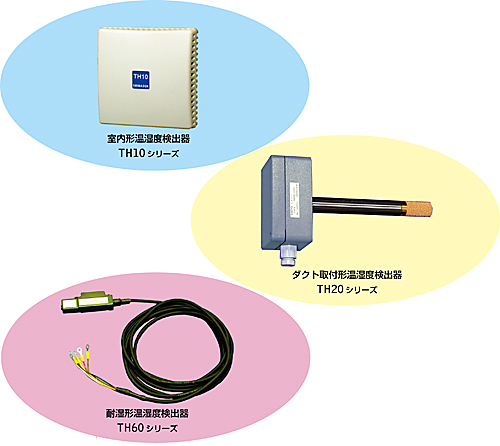 温・湿度検出器(株式会社シマデン)の製品情報 | Apérza 温・湿度検出器(株式会社シマデン)の製品情報 | Apérza