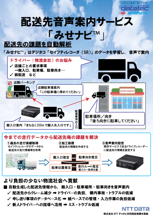 この企業の関連カタログの表紙