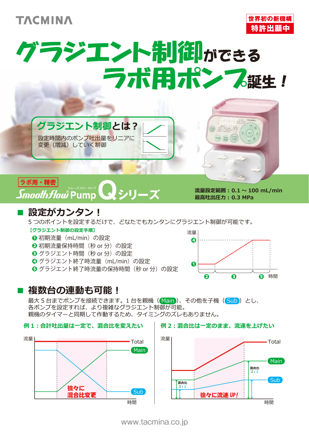 この企業の関連カタログの表紙
