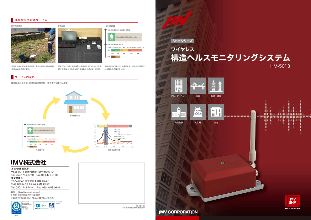 地震速報・被災度判定に活用できる本格的なモニタリングシステム