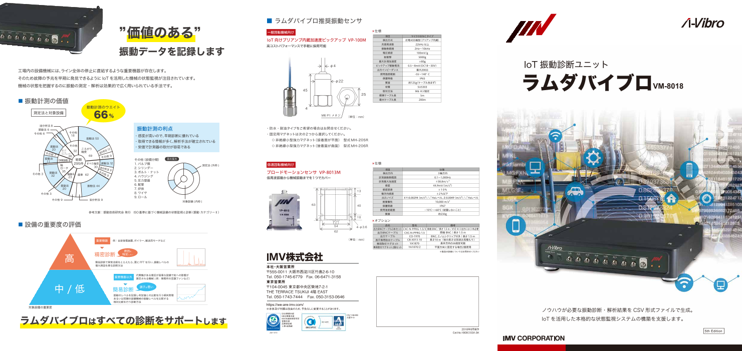 IoT振動診断ユニット『ラムダバイブロ』