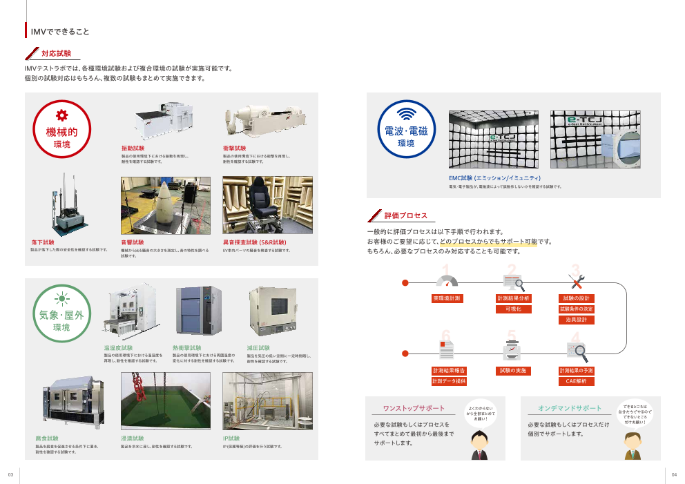 カタログの表紙