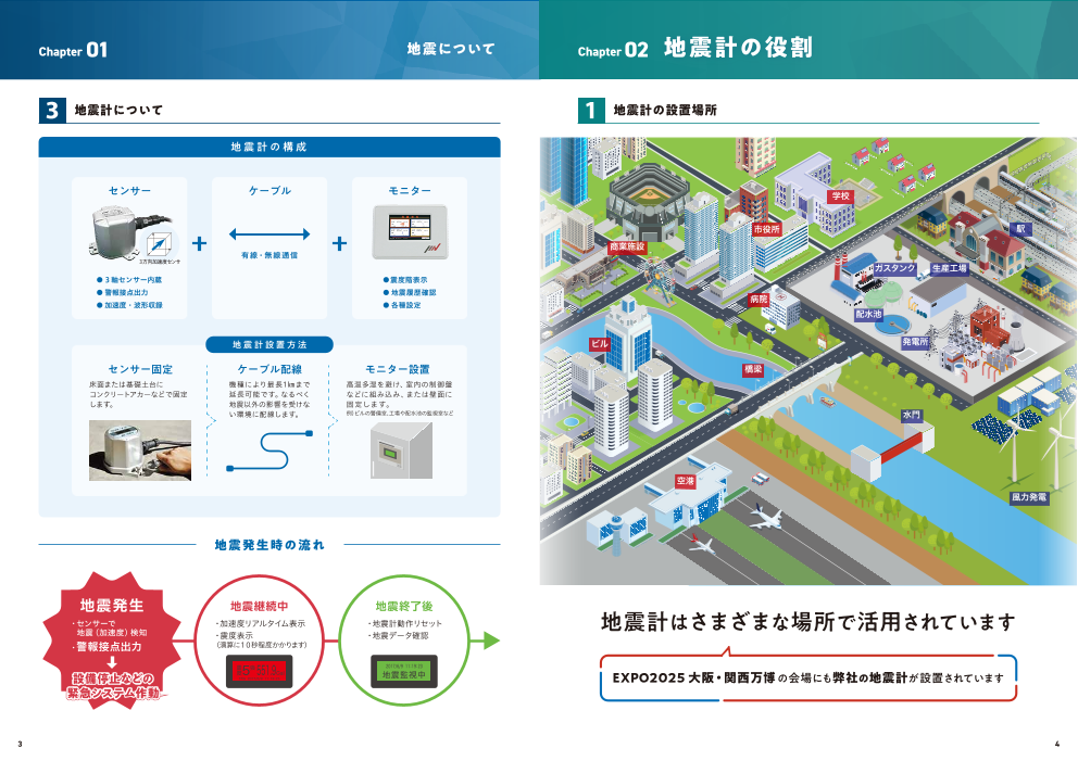 カタログの表紙