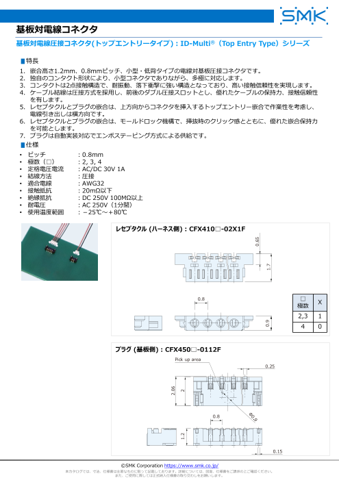 カタログの表紙