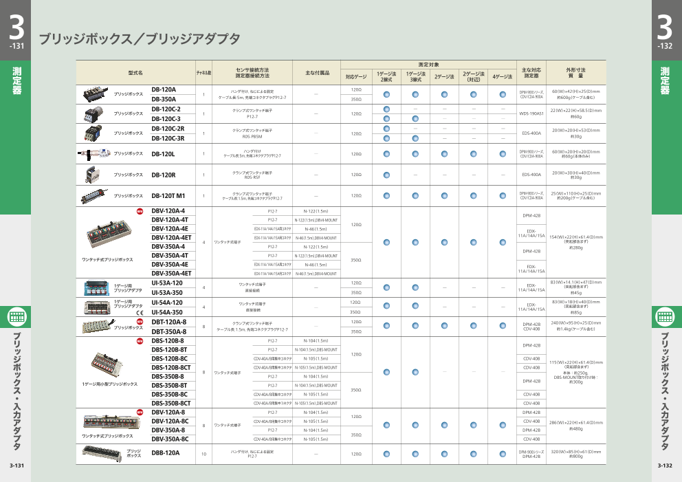 この企業の関連カタログの表紙