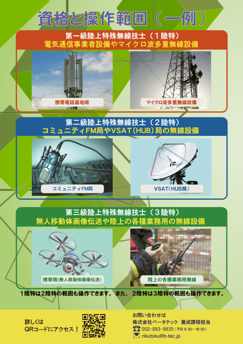 この企業の関連カタログの表紙