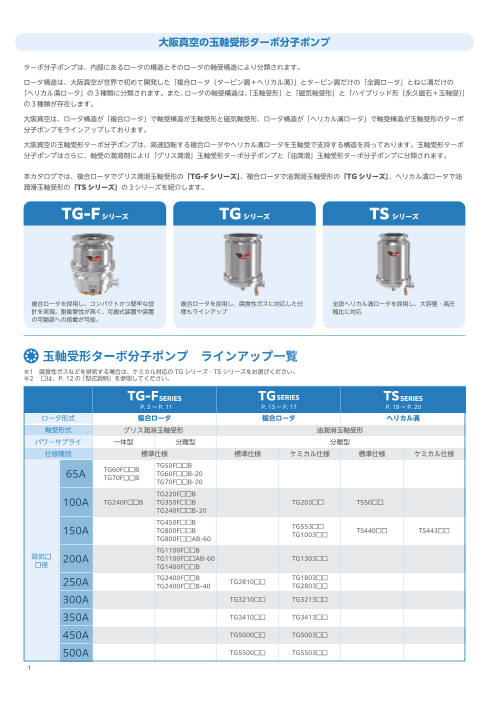 カタログの表紙