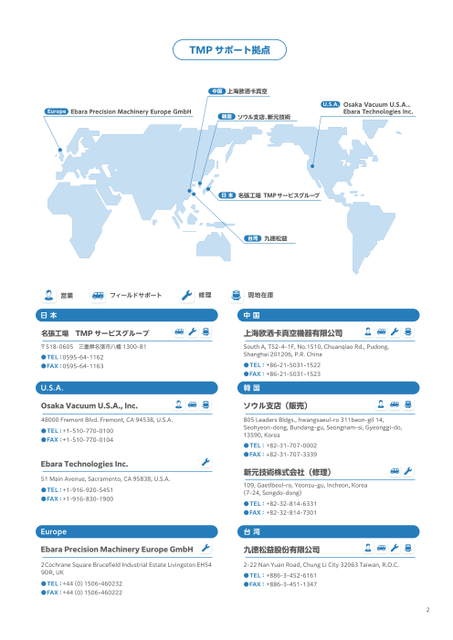 カタログの表紙