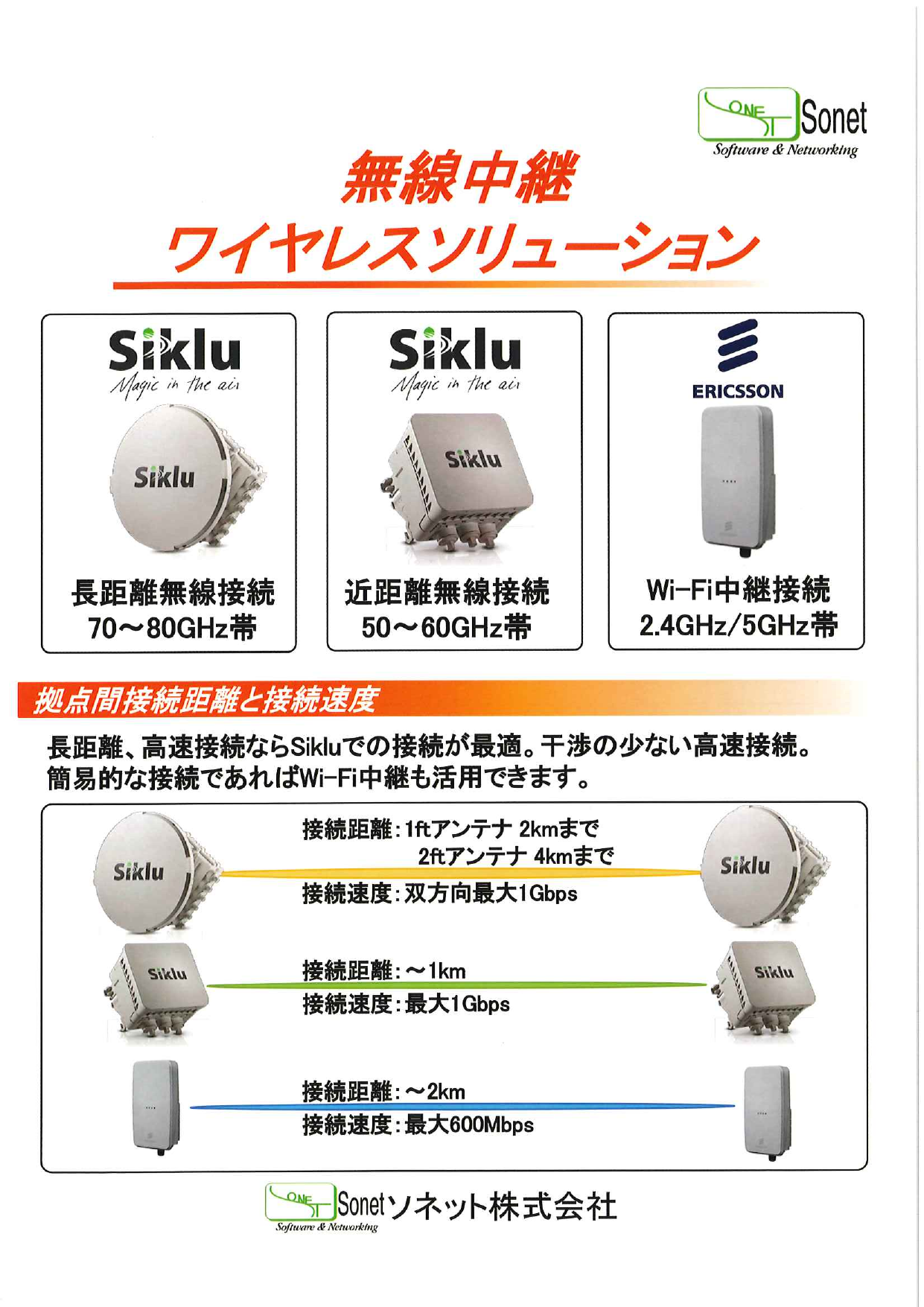この企業の関連カタログの表紙