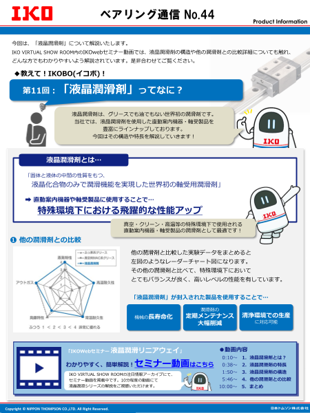 「液晶潤滑剤」ってなに？