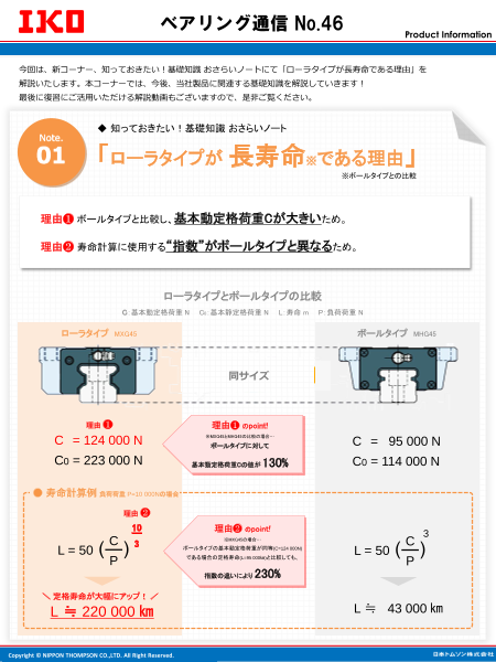 ローラタイプが長寿命である理由