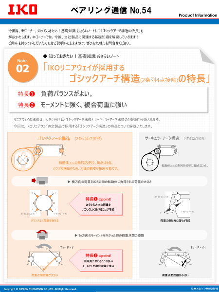 ゴシックアーチ構造の特長