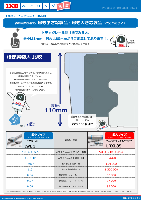 直動案内機器で、最も小さな製品・最も大きな製品ってどのくらい？
