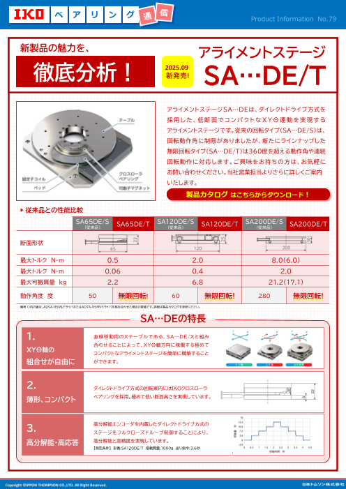 アライメントステージ SA…DE/T