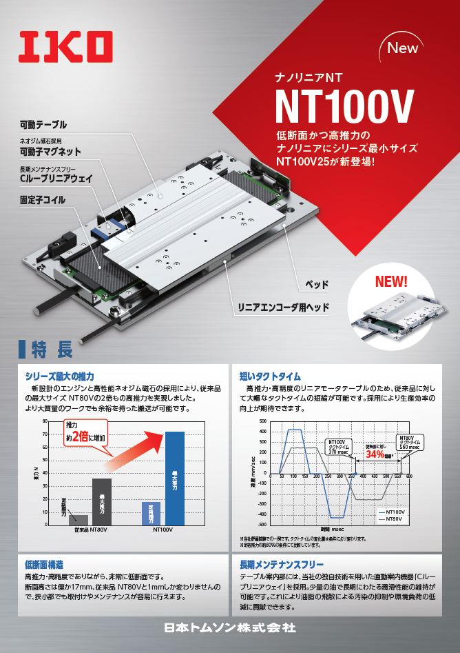 この企業の関連カタログの表紙