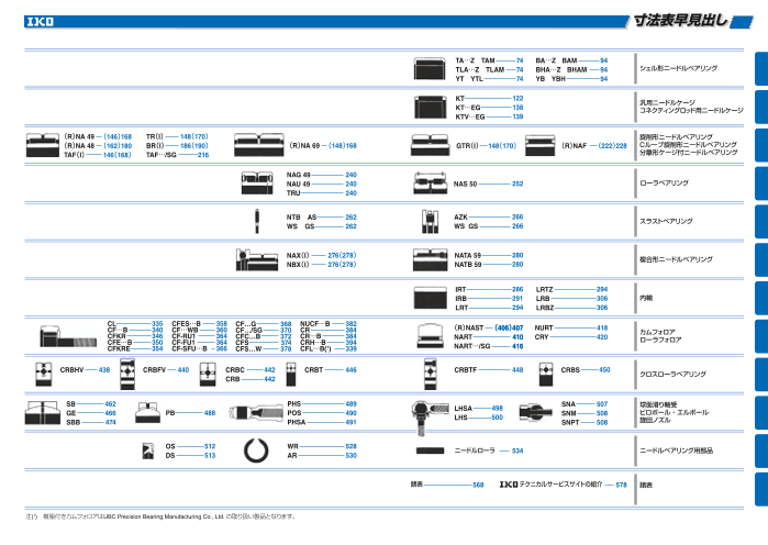 カタログの表紙