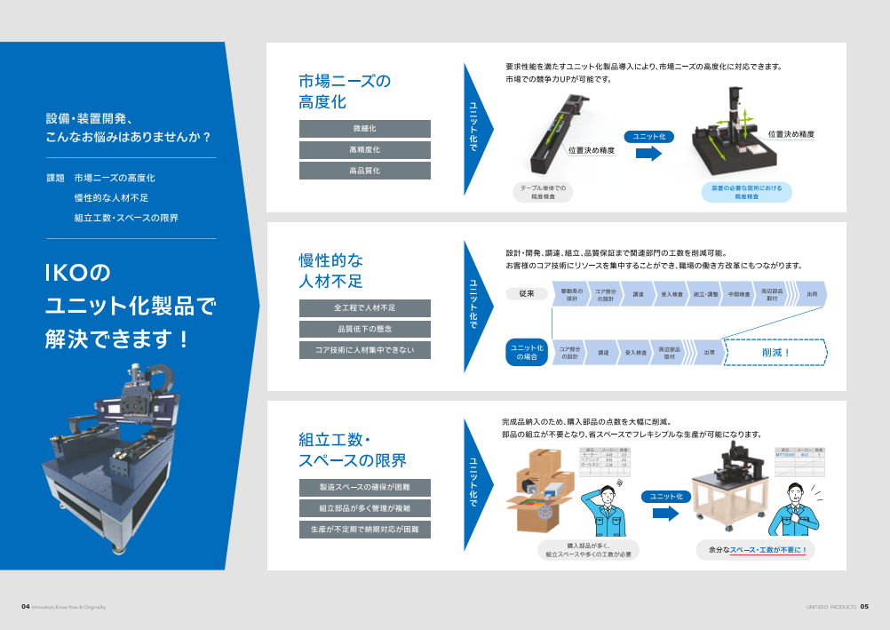 カタログの表紙