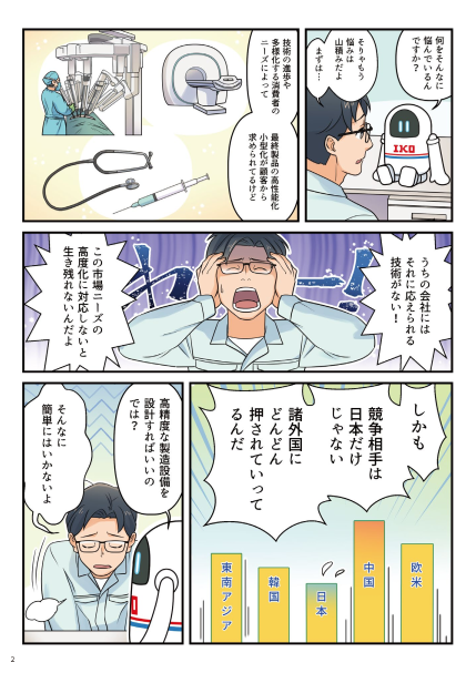 カタログの表紙