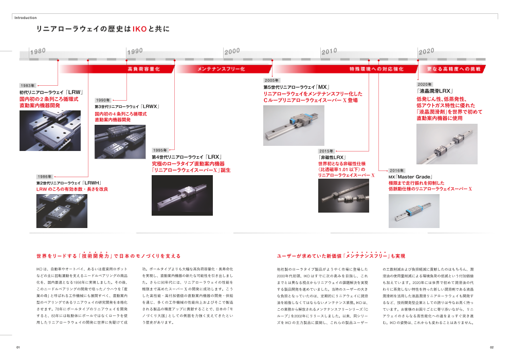 カタログの表紙