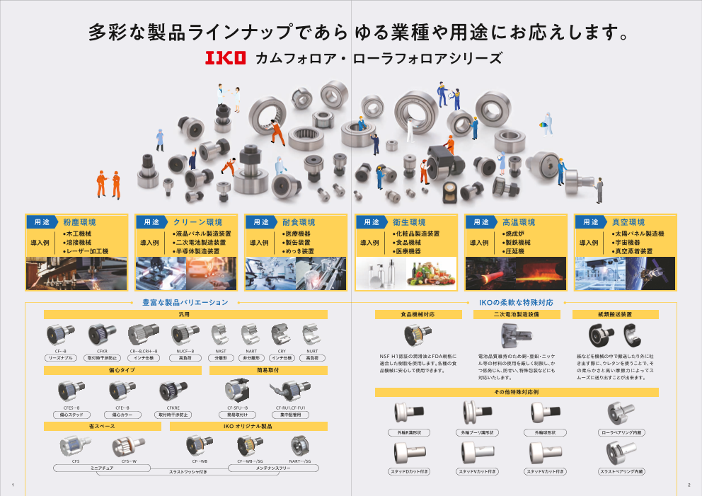 カタログの表紙