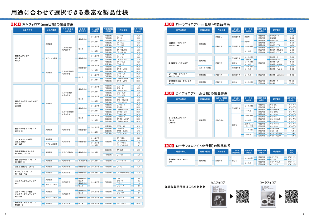 カタログの表紙