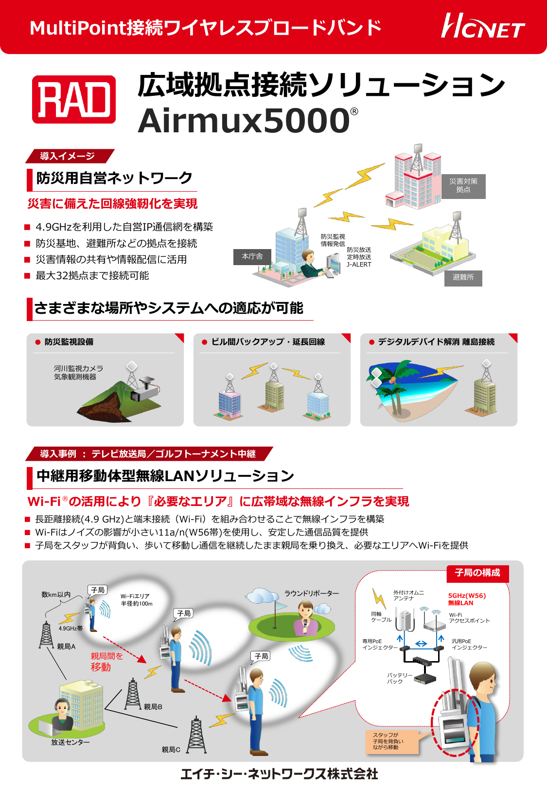 広域拠点接続ソリューション Airmux5000 R エイチ シー ネットワークス株式会社 のカタログ無料ダウンロード 製造業向けカタログポータル Aperza Catalog アペルザカタログ