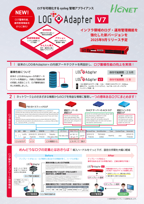カタログの表紙