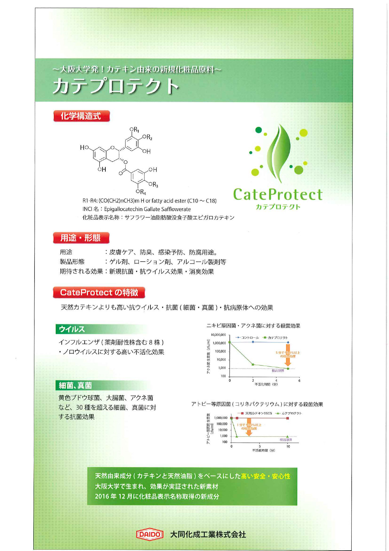 カタログの表紙