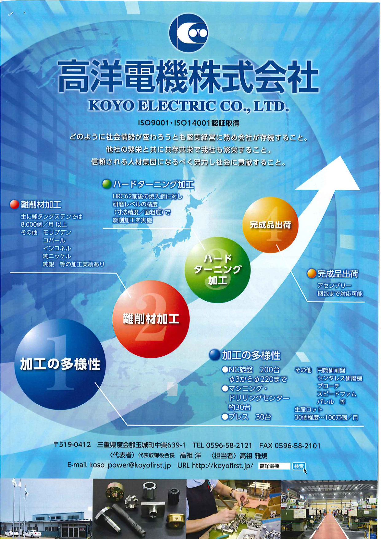 カタログの表紙