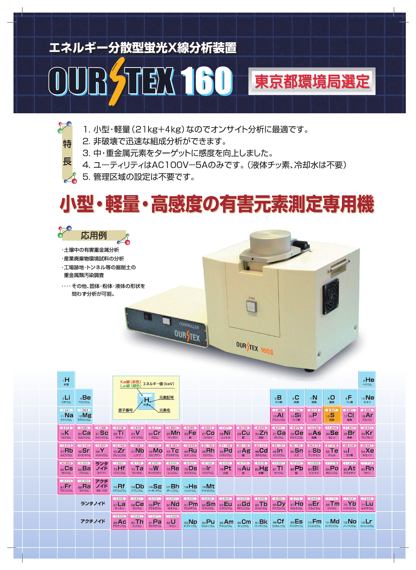 この企業の関連カタログの表紙