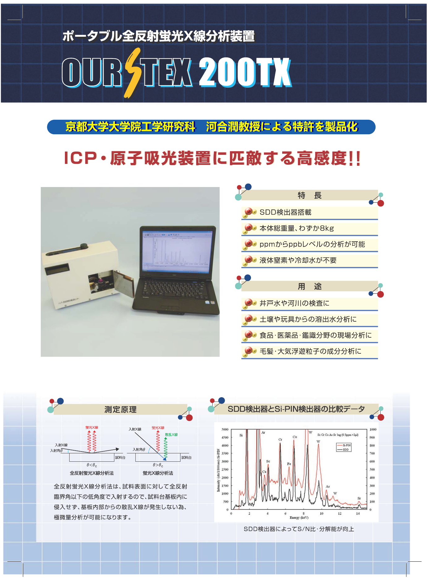 この企業の関連カタログの表紙