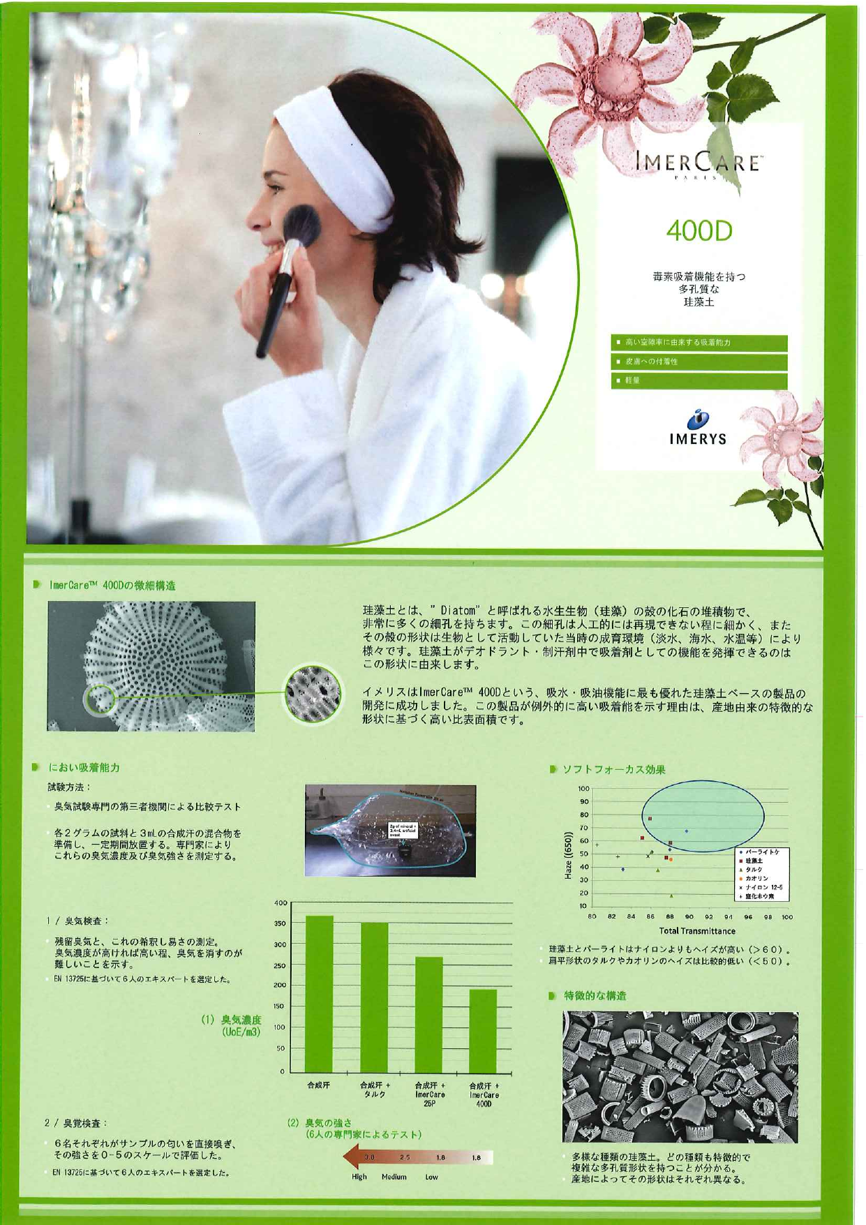 この企業の関連カタログの表紙