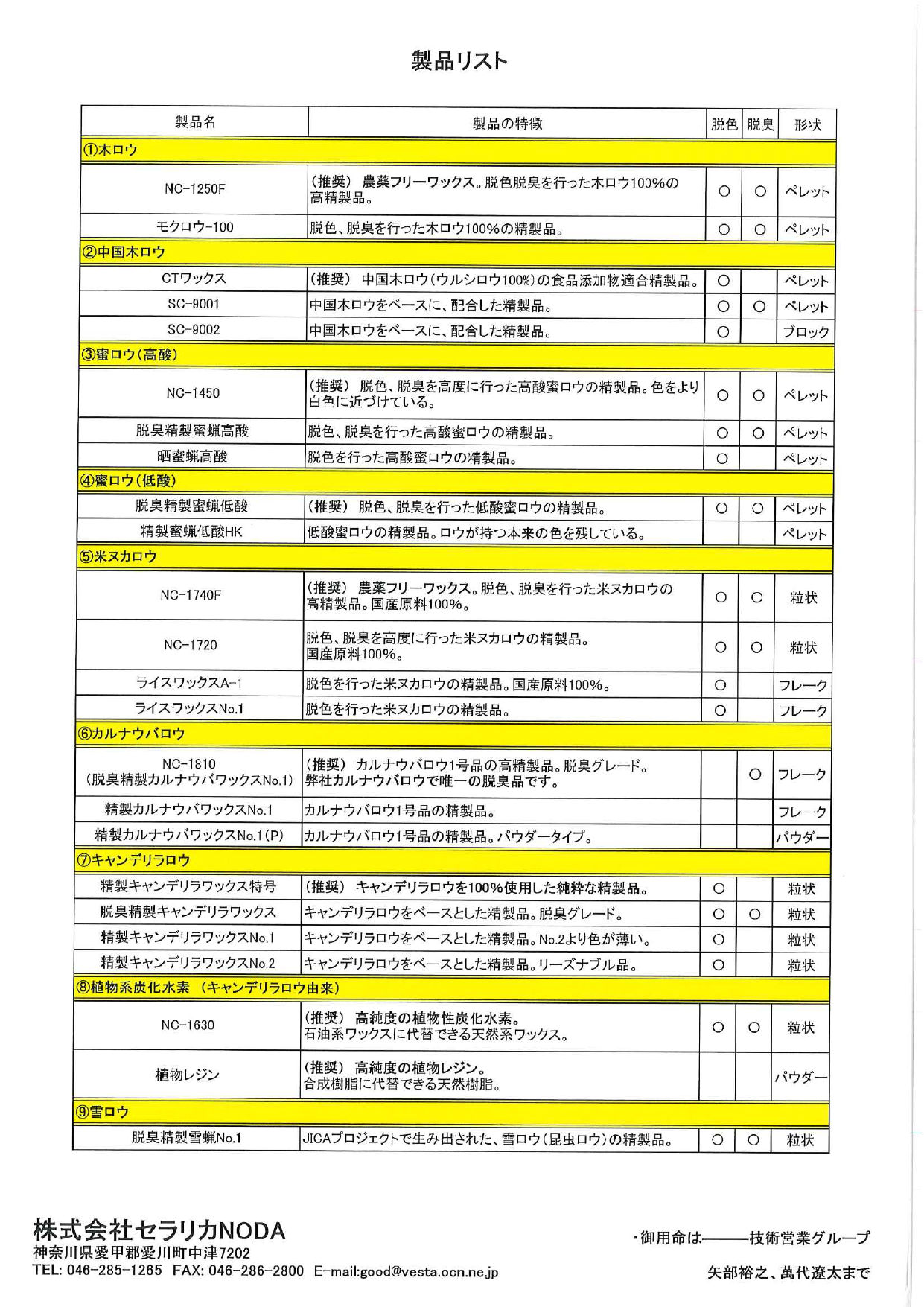 この企業の関連カタログの表紙