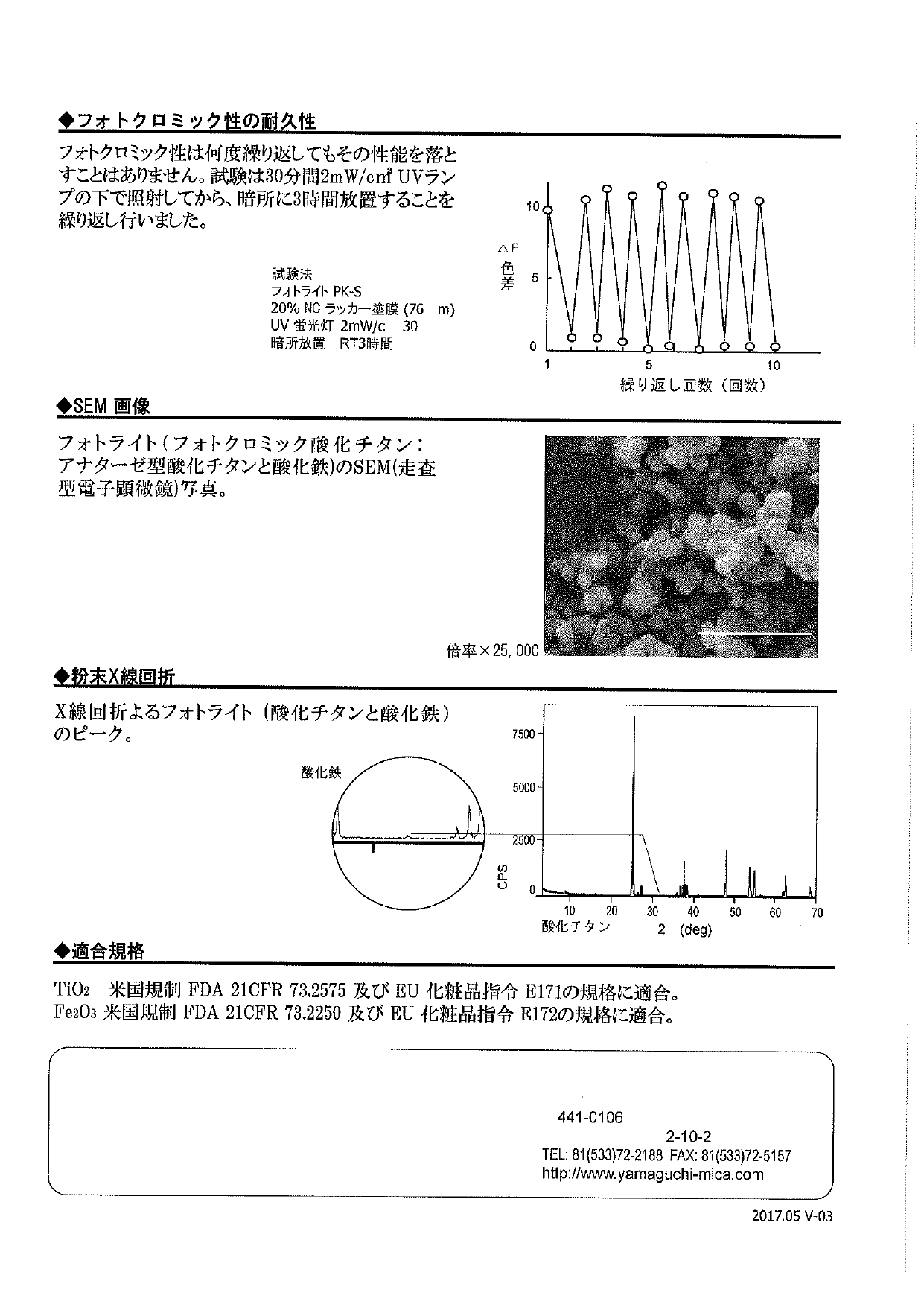 この企業の関連カタログの表紙