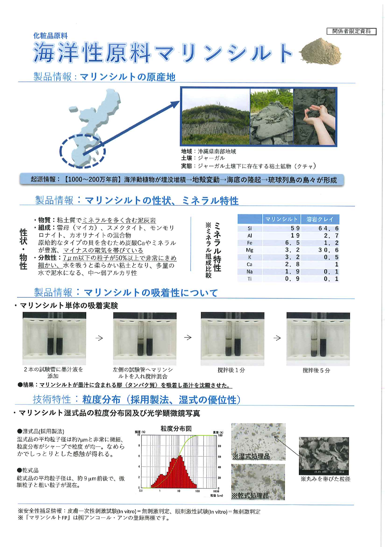 この企業の関連カタログの表紙