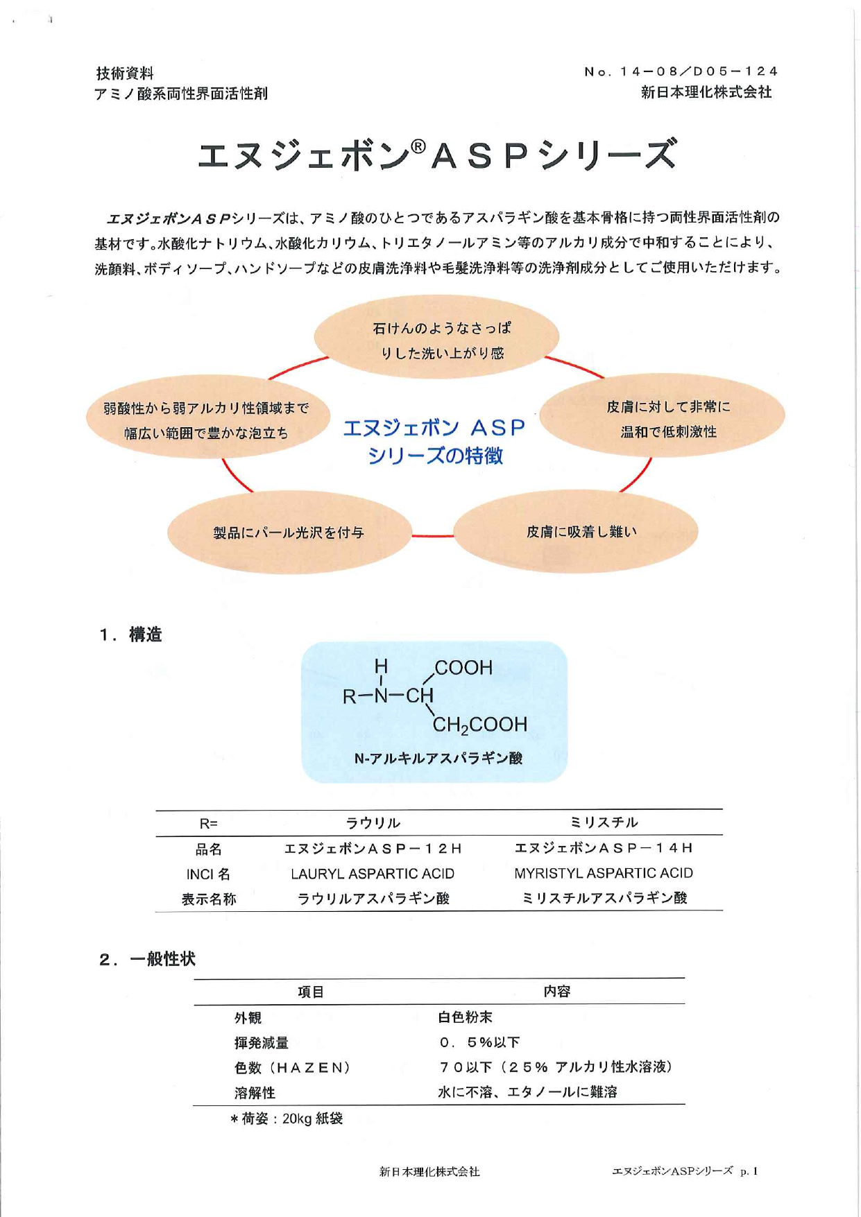 カタログの表紙