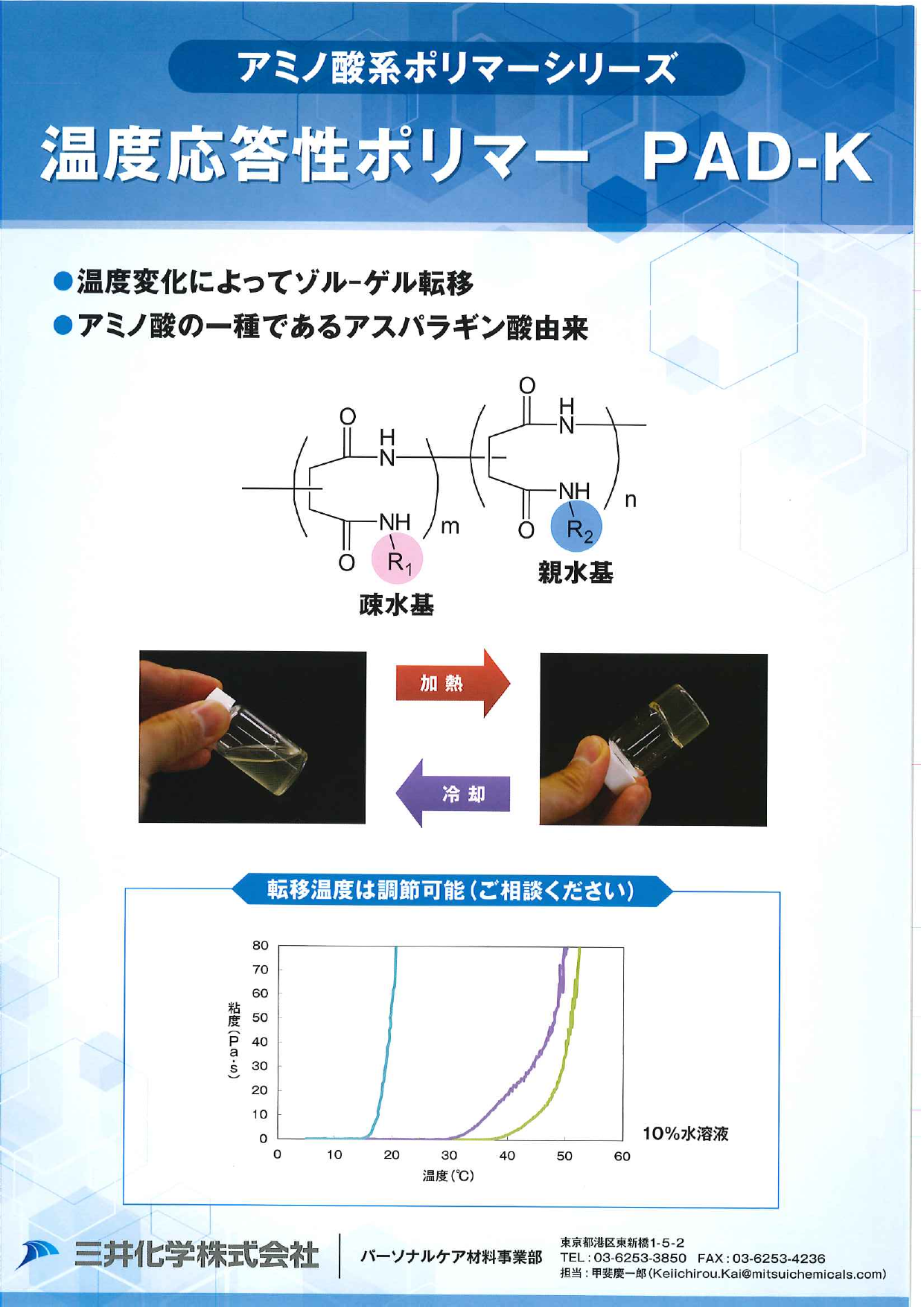 カタログの表紙