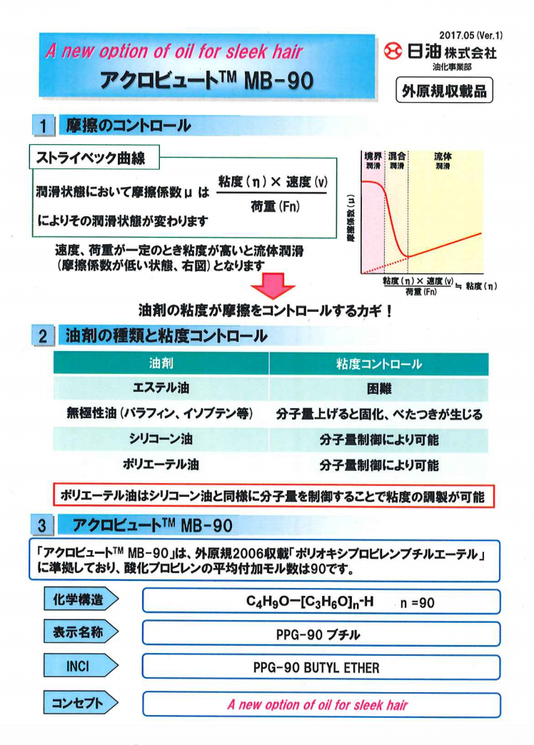 この企業の関連カタログの表紙