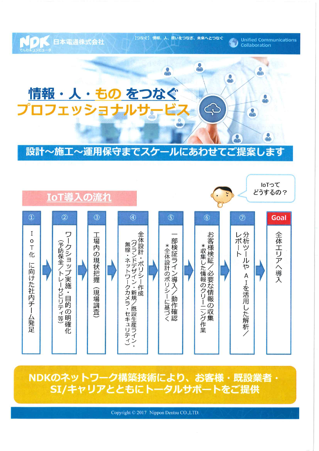 カタログの表紙