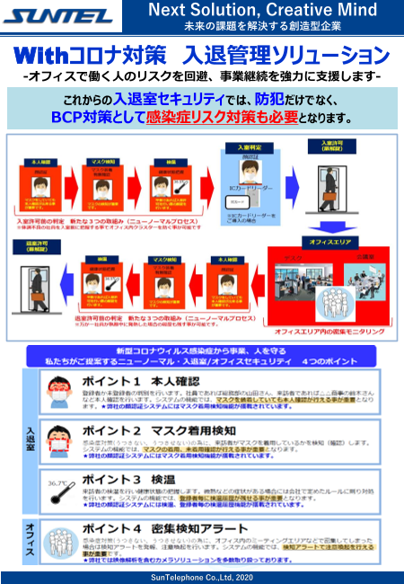 サンテレホン株式会社のカタログ無料ダウンロード | Apérza Catalog